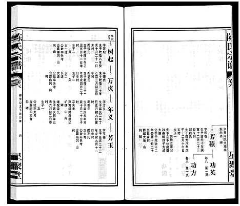 [下载][陈氏宗谱]安徽.陈氏家谱_七.pdf