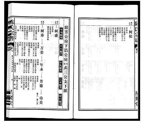 [下载][陈氏宗谱]安徽.陈氏家谱_七.pdf