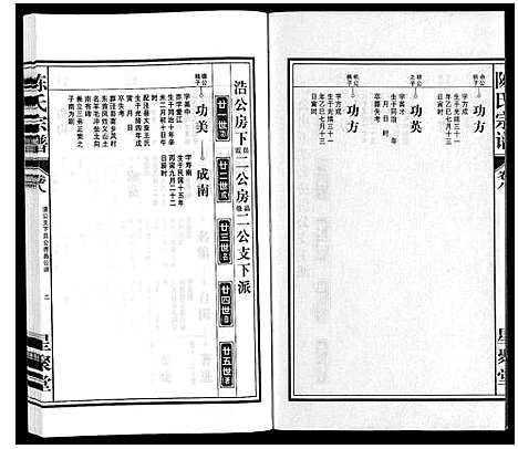 [下载][陈氏宗谱]安徽.陈氏家谱_九.pdf