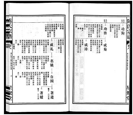 [下载][陈氏宗谱]安徽.陈氏家谱_九.pdf