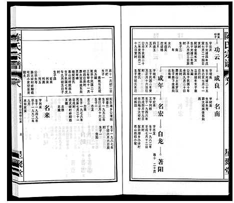 [下载][陈氏宗谱]安徽.陈氏家谱_九.pdf