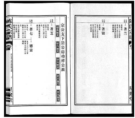 [下载][陈氏宗谱]安徽.陈氏家谱_十一.pdf