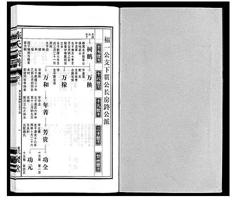 [下载][陈氏宗谱]安徽.陈氏家谱_十四.pdf