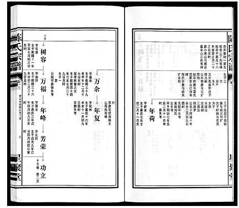 [下载][陈氏宗谱]安徽.陈氏家谱_十四.pdf