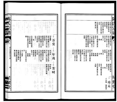 [下载][陈氏宗谱]安徽.陈氏家谱_十四.pdf