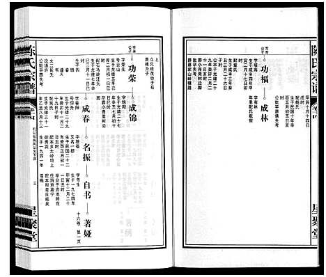 [下载][陈氏宗谱]安徽.陈氏家谱_十五.pdf