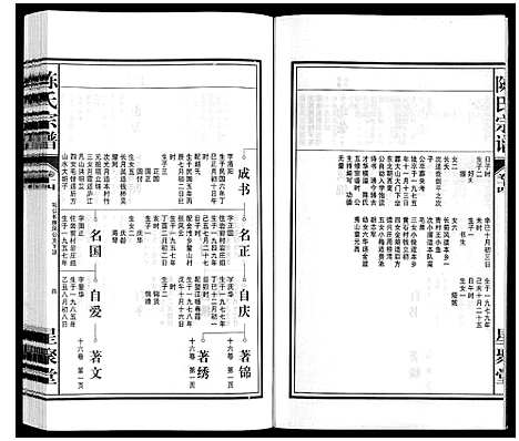 [下载][陈氏宗谱]安徽.陈氏家谱_十五.pdf