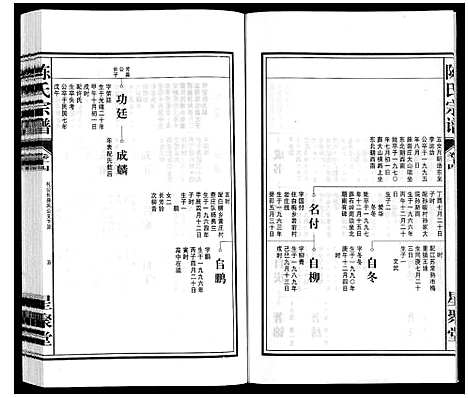 [下载][陈氏宗谱]安徽.陈氏家谱_十五.pdf