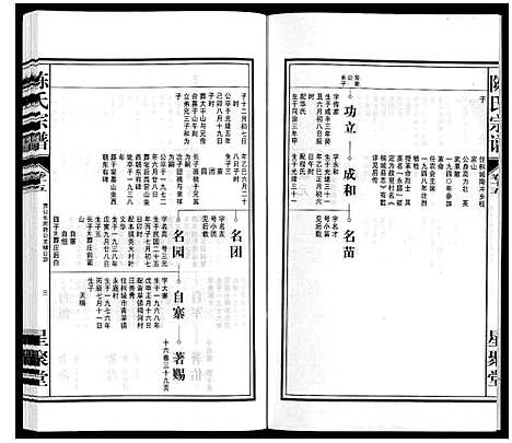 [下载][陈氏宗谱]安徽.陈氏家谱_十六.pdf