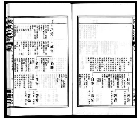 [下载][陈氏宗谱]安徽.陈氏家谱_十六.pdf