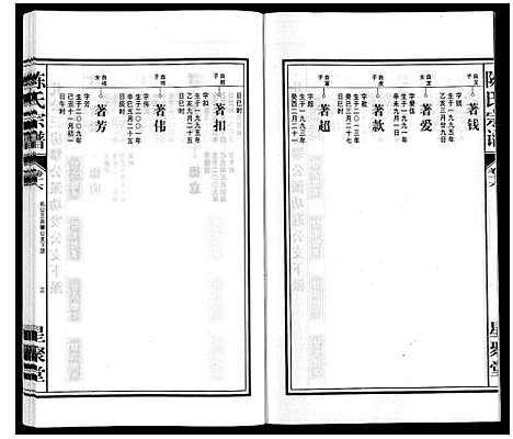 [下载][陈氏宗谱]安徽.陈氏家谱_十七.pdf