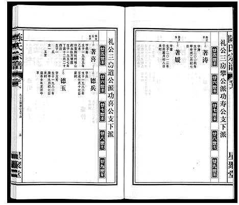 [下载][陈氏宗谱]安徽.陈氏家谱_十七.pdf