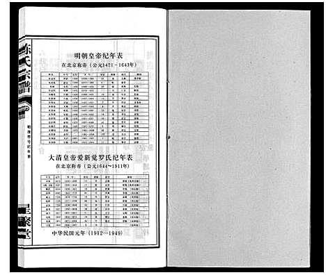 [下载][陈氏宗谱]安徽.陈氏家谱_十八.pdf