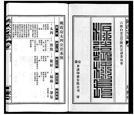 [下载][陈氏宗谱]安徽.陈氏家谱_十八.pdf