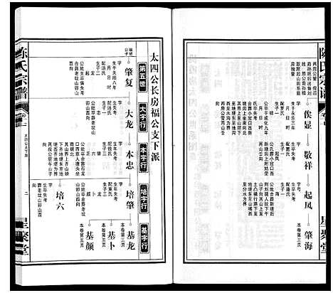 [下载][陈氏宗谱]安徽.陈氏家谱_十八.pdf