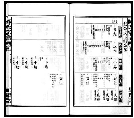 [下载][陈氏宗谱]安徽.陈氏家谱_十八.pdf