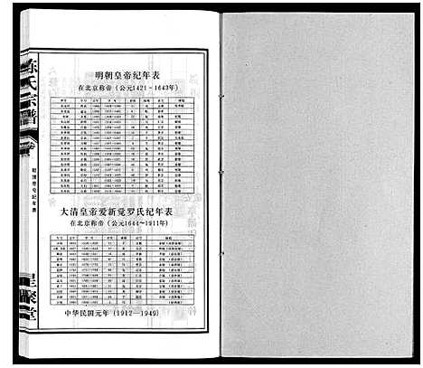 [下载][陈氏宗谱]安徽.陈氏家谱_十九.pdf