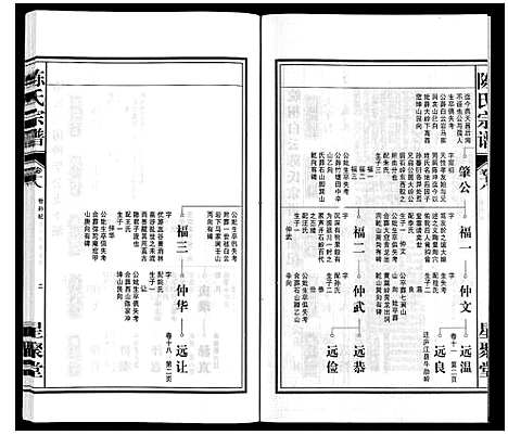 [下载][陈氏宗谱]安徽.陈氏家谱_十九.pdf