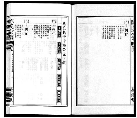 [下载][陈氏宗谱]安徽.陈氏家谱_二十.pdf