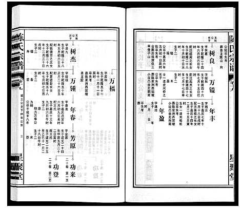 [下载][陈氏宗谱]安徽.陈氏家谱_二十.pdf