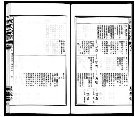 [下载][陈氏宗谱]安徽.陈氏家谱_二十.pdf