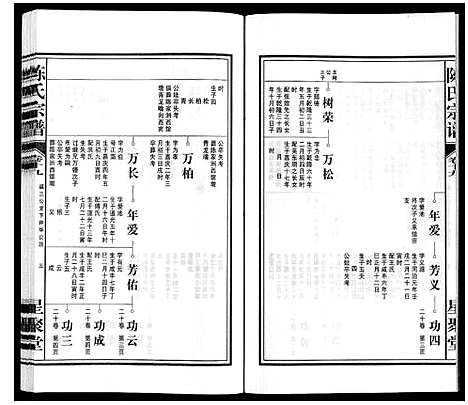 [下载][陈氏宗谱]安徽.陈氏家谱_二十.pdf