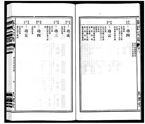 [下载][陈氏宗谱]安徽.陈氏家谱_二十一.pdf