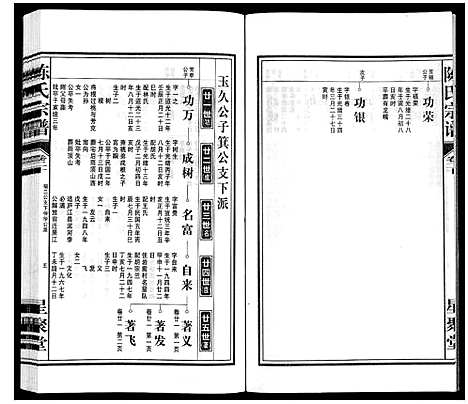 [下载][陈氏宗谱]安徽.陈氏家谱_二十一.pdf