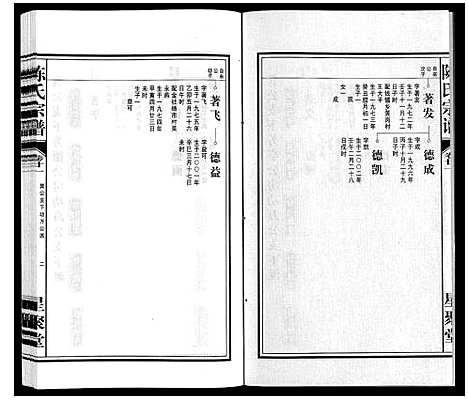 [下载][陈氏宗谱]安徽.陈氏家谱_二十二.pdf