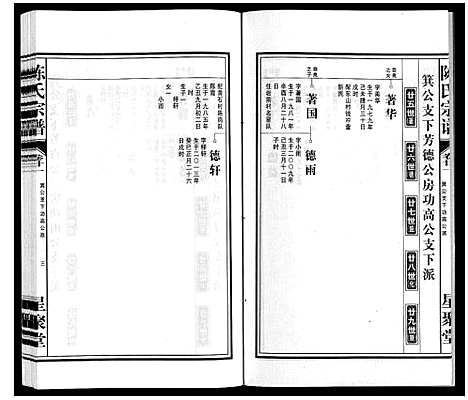 [下载][陈氏宗谱]安徽.陈氏家谱_二十二.pdf