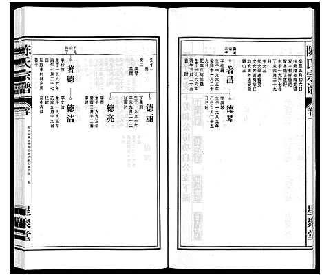 [下载][陈氏宗谱]安徽.陈氏家谱_二十二.pdf