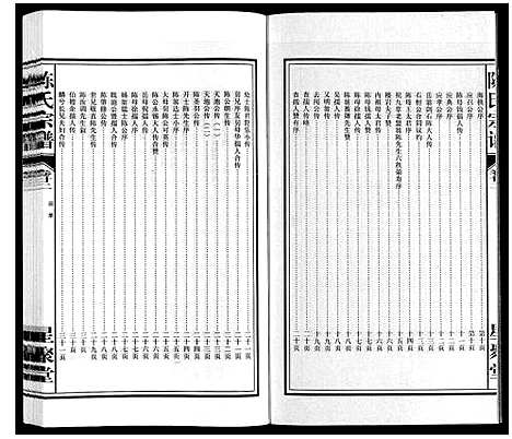 [下载][陈氏宗谱]安徽.陈氏家谱_二十三.pdf