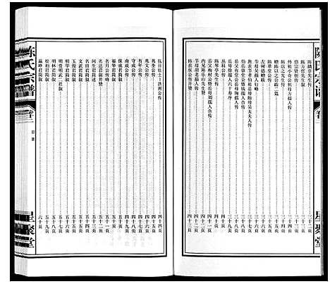 [下载][陈氏宗谱]安徽.陈氏家谱_二十三.pdf