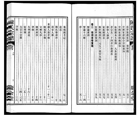 [下载][陈氏宗谱]安徽.陈氏家谱_一.pdf