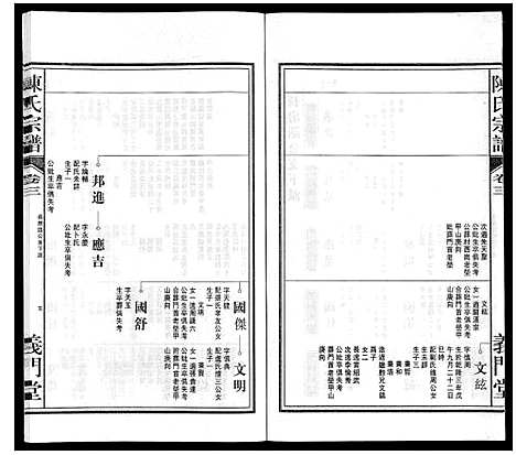 [下载][陈氏宗谱]安徽.陈氏家谱_四.pdf