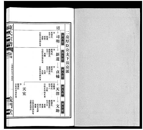 [下载][陈氏宗谱]安徽.陈氏家谱_五.pdf