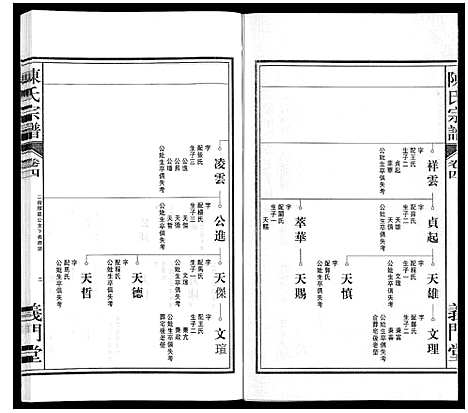 [下载][陈氏宗谱]安徽.陈氏家谱_五.pdf