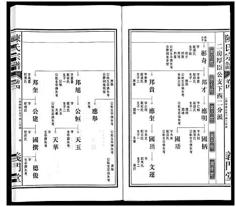 [下载][陈氏宗谱]安徽.陈氏家谱_五.pdf