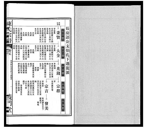 [下载][陈氏宗谱]安徽.陈氏家谱_六.pdf