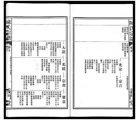 [下载][陈氏宗谱]安徽.陈氏家谱_六.pdf