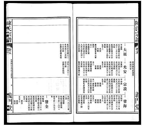 [下载][陈氏宗谱]安徽.陈氏家谱_六.pdf