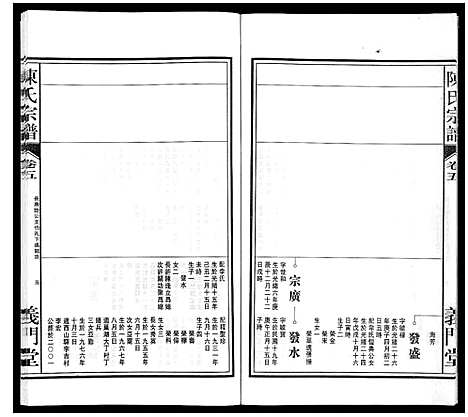 [下载][陈氏宗谱]安徽.陈氏家谱_六.pdf