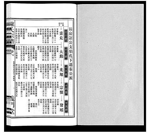 [下载][陈氏宗谱]安徽.陈氏家谱_七.pdf