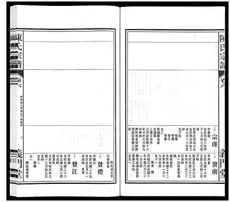 [下载][陈氏宗谱]安徽.陈氏家谱_七.pdf