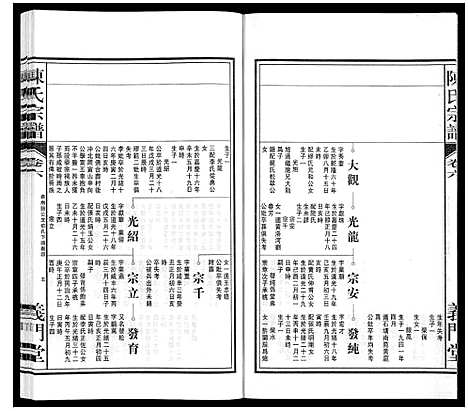 [下载][陈氏宗谱]安徽.陈氏家谱_七.pdf