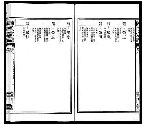 [下载][陈氏宗谱]安徽.陈氏家谱_九.pdf