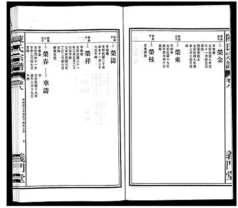 [下载][陈氏宗谱]安徽.陈氏家谱_九.pdf