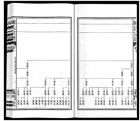 [下载][陈氏宗谱]安徽.陈氏家谱_十一.pdf