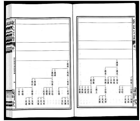 [下载][陈氏宗谱]安徽.陈氏家谱_十一.pdf