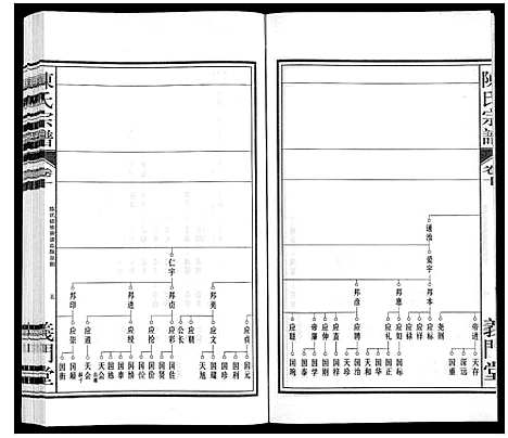 [下载][陈氏宗谱]安徽.陈氏家谱_十一.pdf